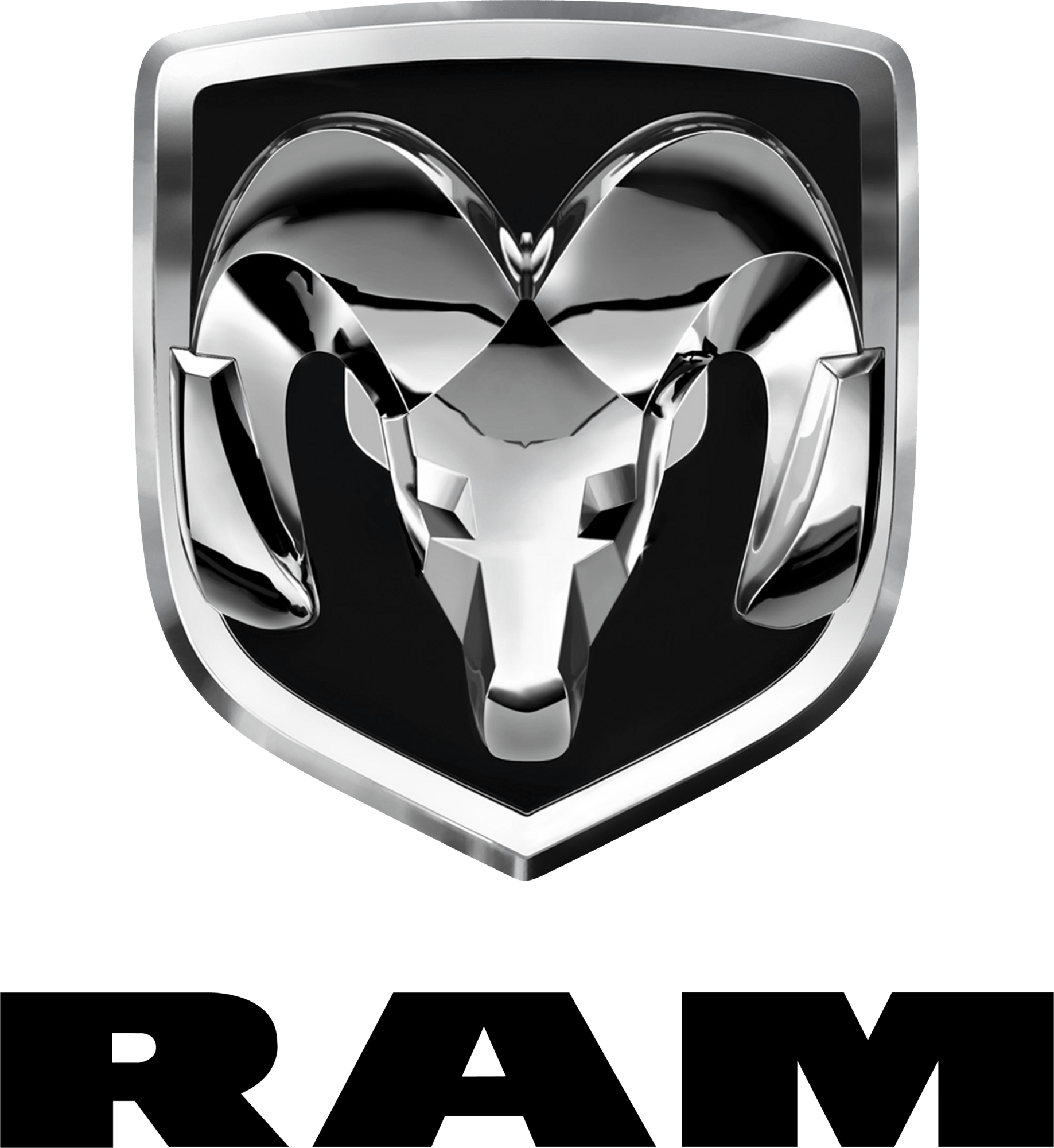 RAM